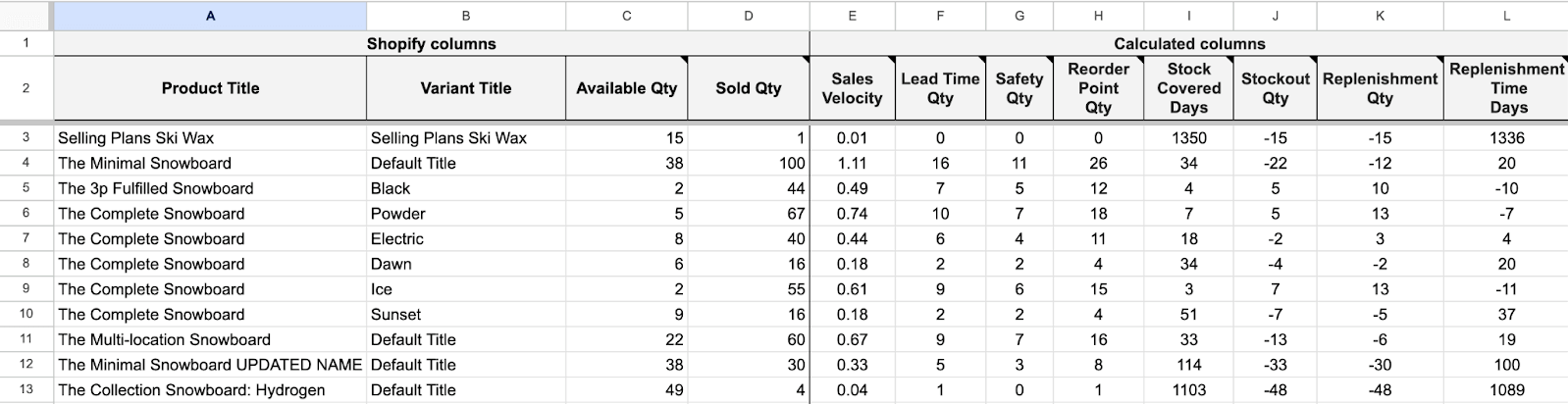 Advanced Calculations tab