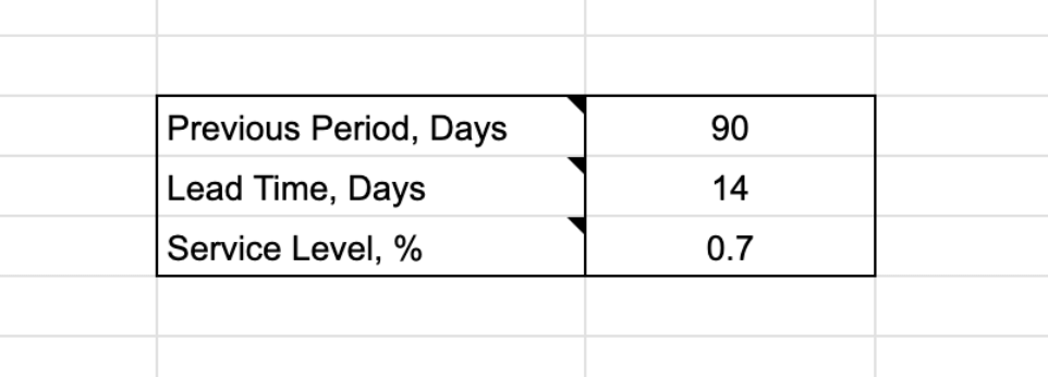 Záložka Nastavení
