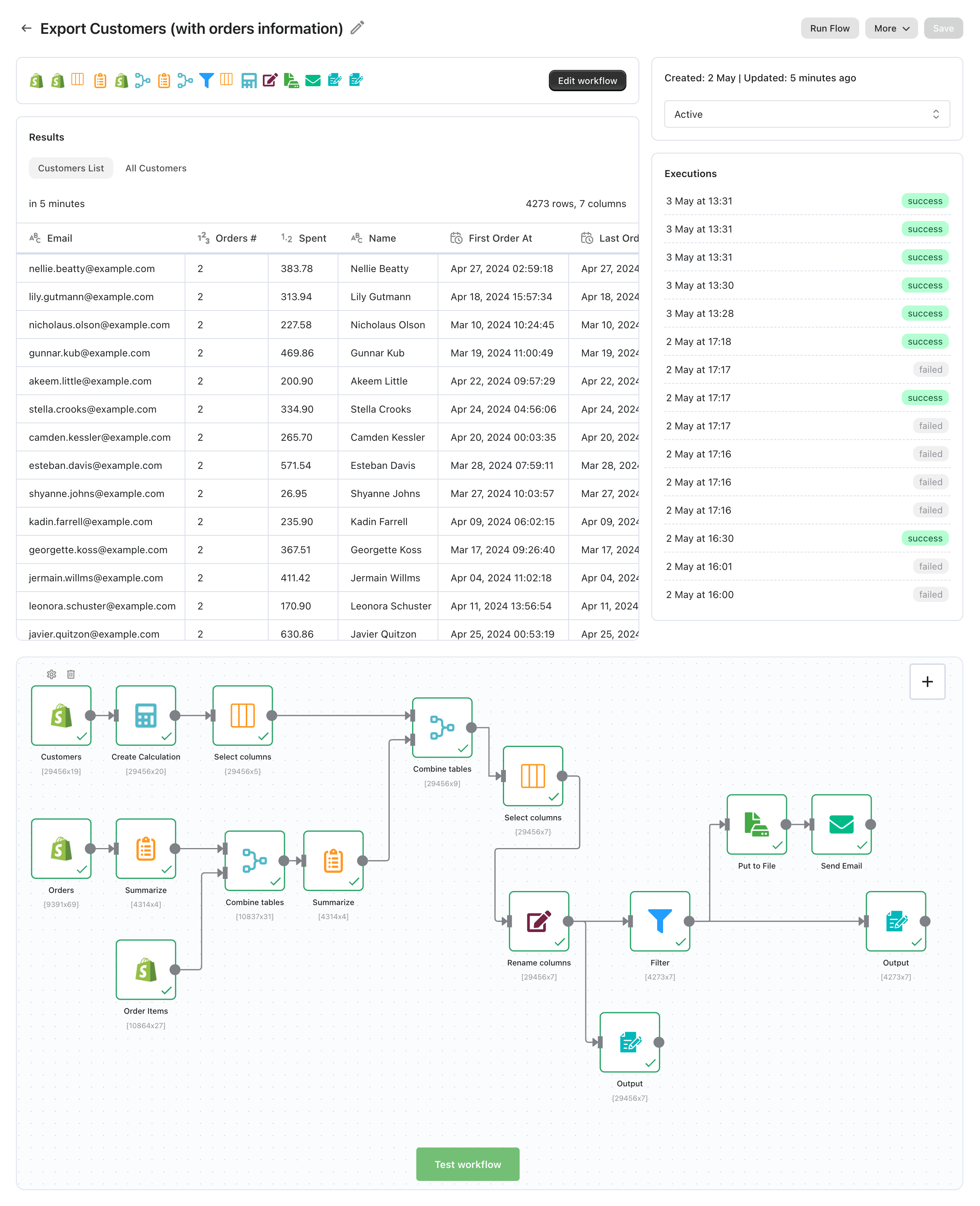 data workflow automation