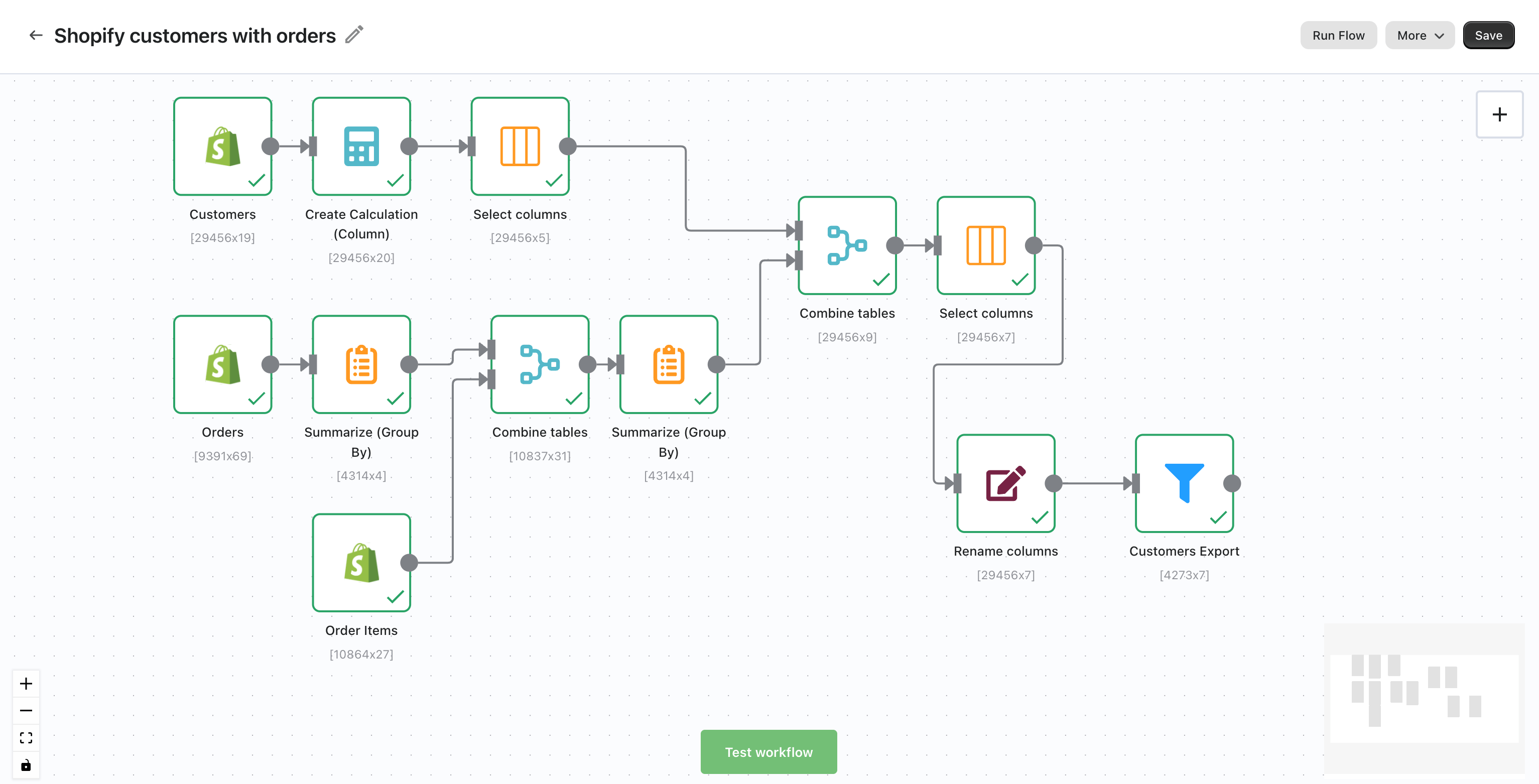 export shopify customers with orders